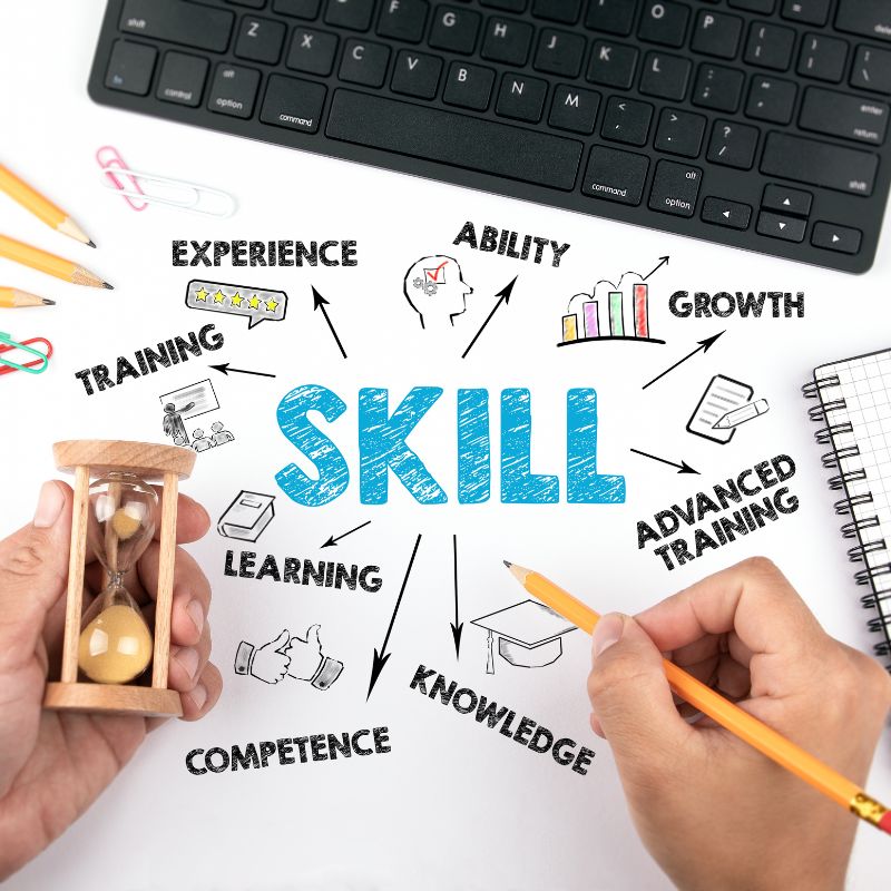 Comment intégrer efficacement vos soft skills dans votre CV
